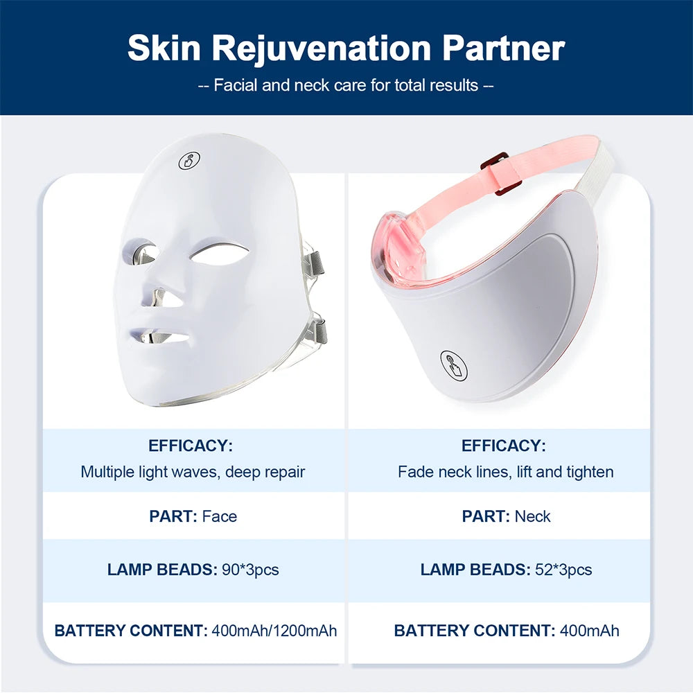 GlowUp LED Light Therapy Face & Neck Mask