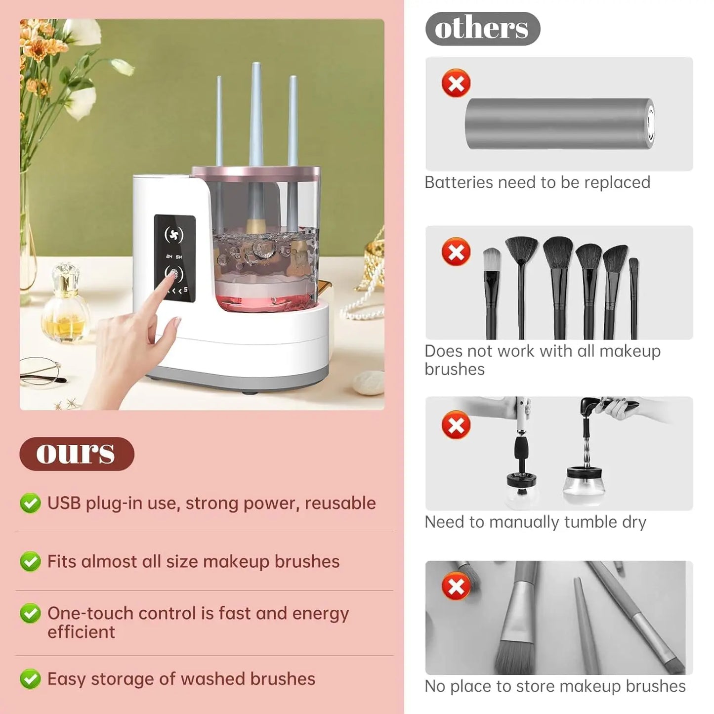 GlowUp Electric Makeup Brush Cleaner — Clean in Seconds